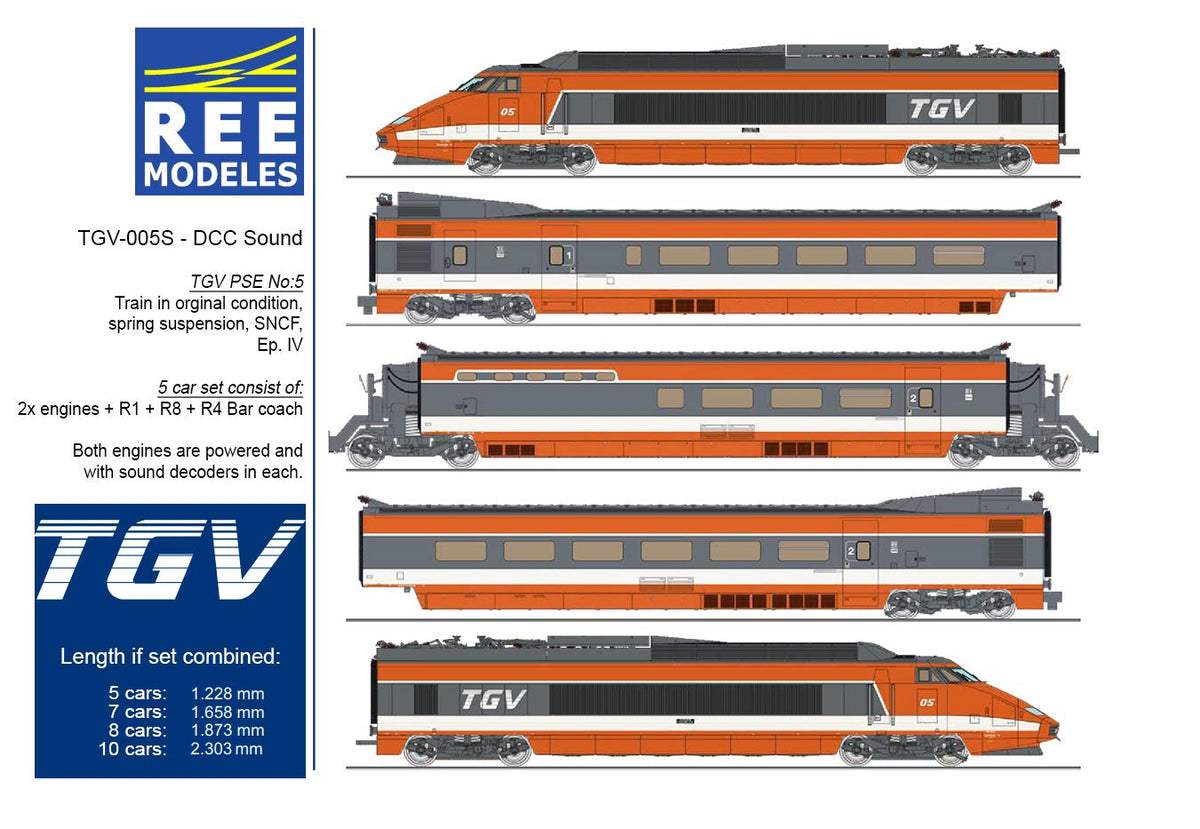 REE MODELES 1:87 TGV PSE Original Train No. 5 SNCF Ep. IV. 5 CARS SET - Item TGV-005-S